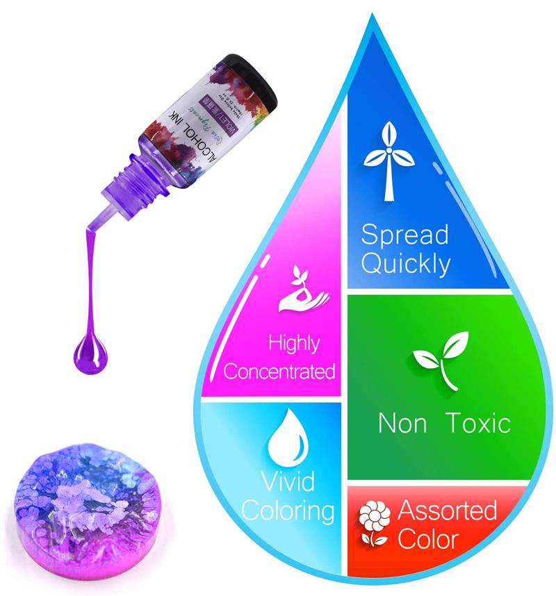 24 Color/Set 10ml  Resin Pigme - огляд і ціна Alcohol Ink Set