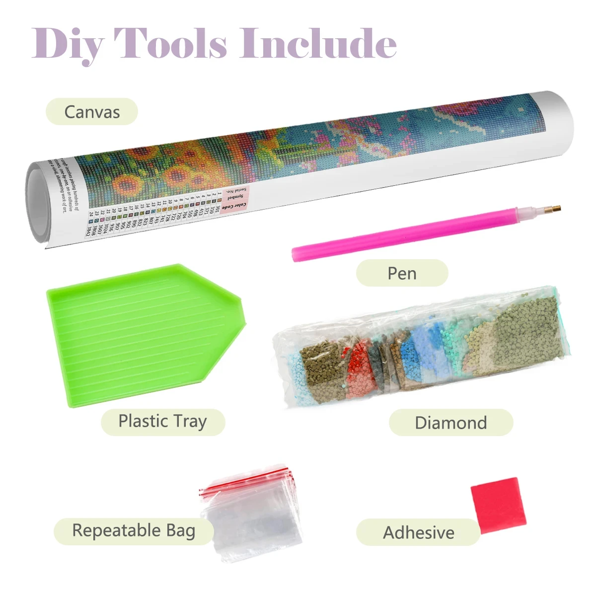 Frameless Diamond Painting Kit - огляд і ціна Art Craft Bar
