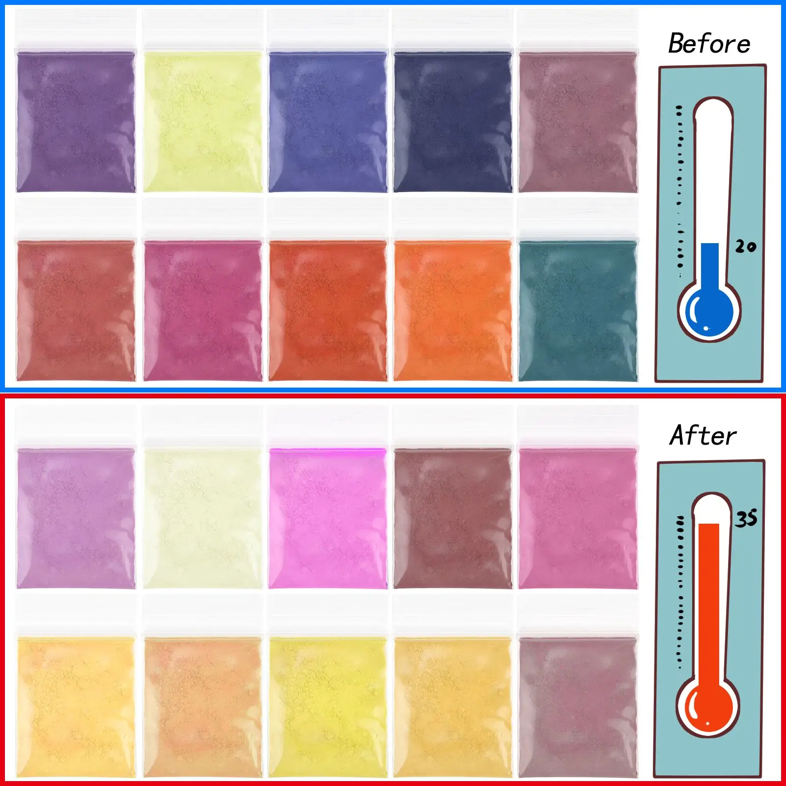 10 Colors Temperature Color Ch - огляд і ціна Resin Pigment Powder