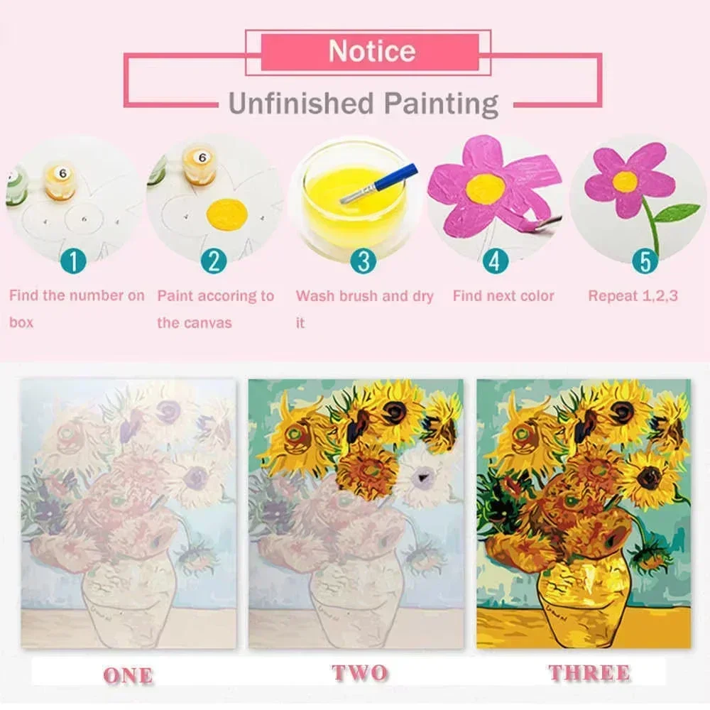 Paint By Numbers Kit for Adult - огляд і ціна Art Craft Number