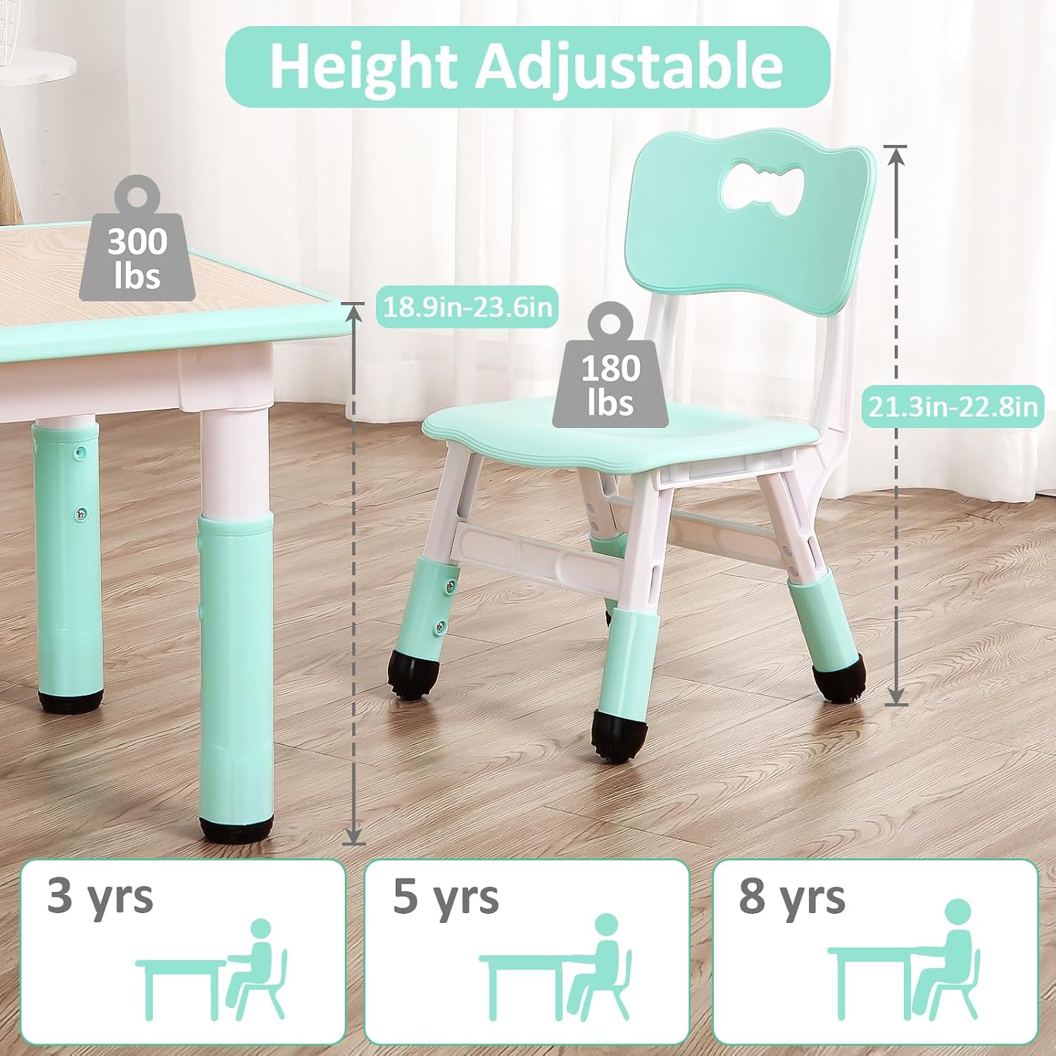 TackView 23inch Kids Table and - огляд і ціна Art Craft Toddlers