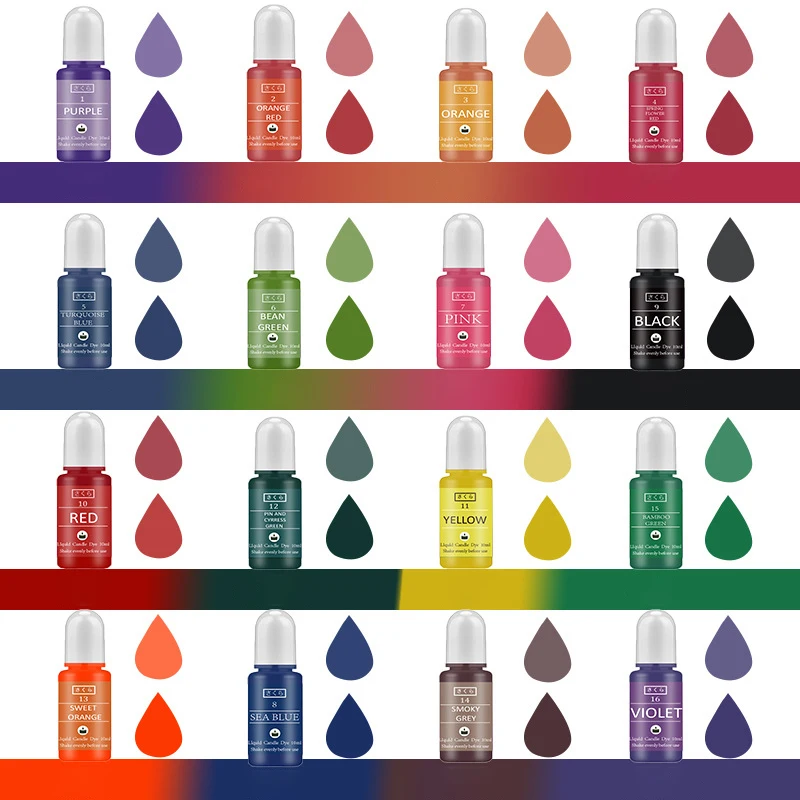 DIY Epoxy Resin Pigment Kit Ca - огляд і ціна Alcohol Ink Set