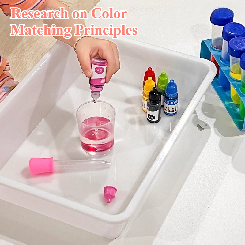 Liquid Colorant 10ML Food Grad - огляд і ціна Alcohol Ink Set
