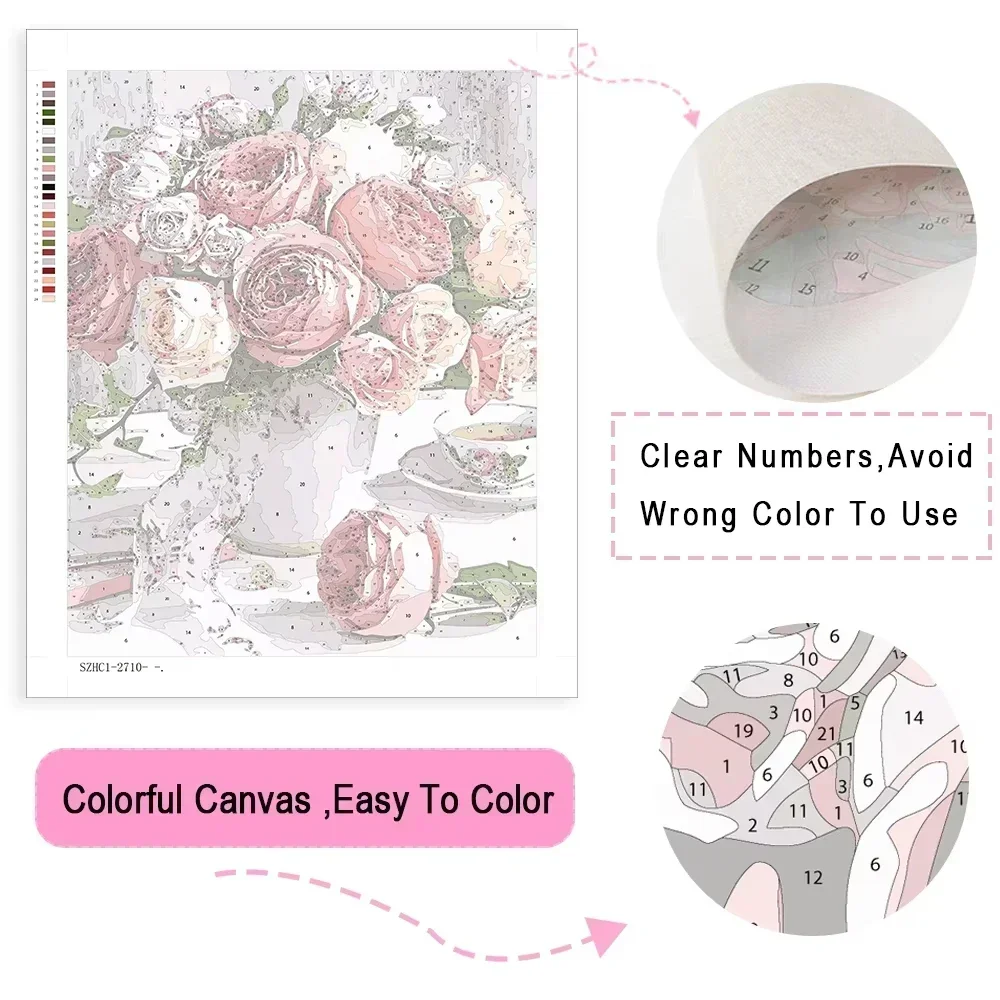 Oil Painting By Numbers Flower - огляд і ціна Art Craft Number